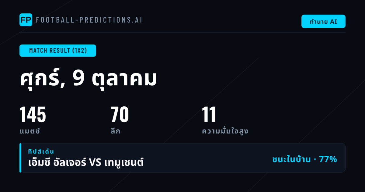 คำแนะนำ 1X2 ยอดเยี่ยมประจำวันที่ 9 ต.ค. 2569