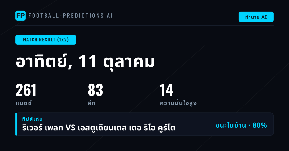 เลือกเด็ด 1X2 สำหรับ 11 ต.ค. 2569