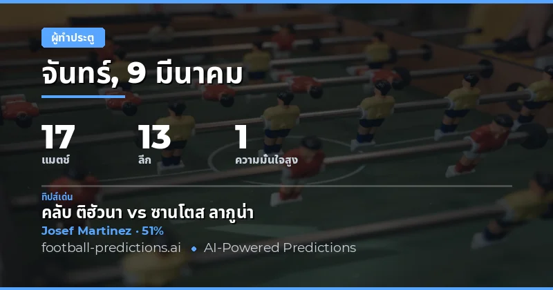 ทายผู้ทำประตูตลอดเกม 9 มีนาคม 2026