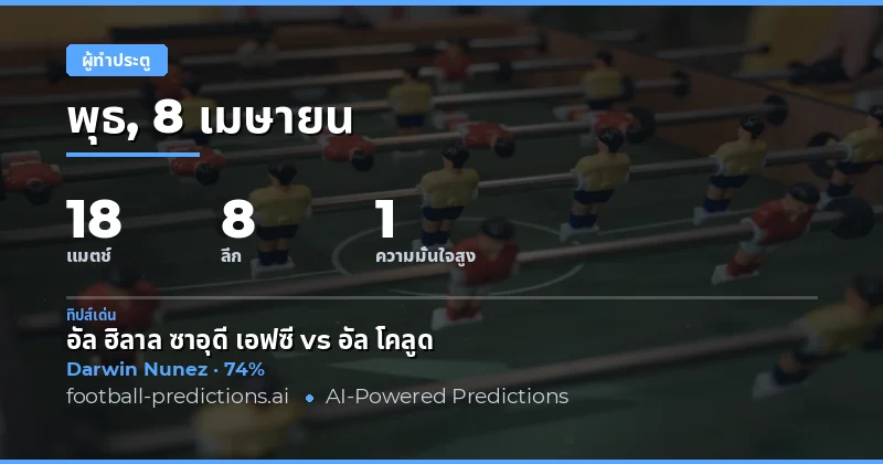 การวิเคราะห์ผู้ทำประตูทั้งเกมสำหรับวันที่ 8 เมษายน 2026