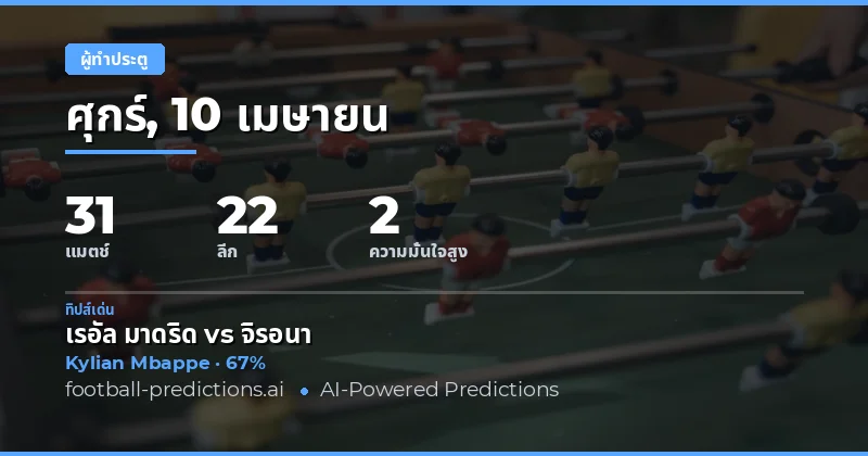 การคาดการณ์ผู้ทำประตูทั้งเกมในวันที่ 10 เมษายน 2026