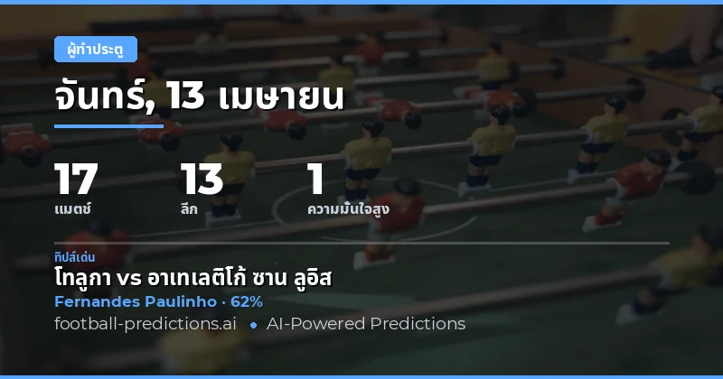 การวิเคราะห์ผู้ทำประตูทั้งเกมในวันที่ 13 เมษายน 2026