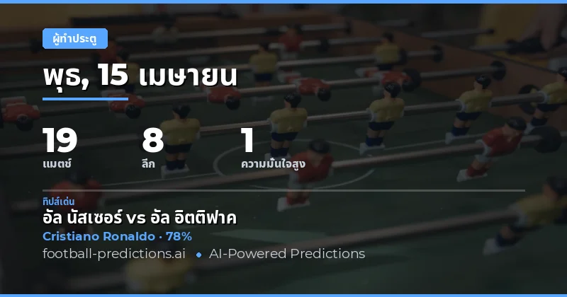 การวิเคราะห์ผู้ทำประตูทั้งเกมในวันที่ 15 เมษายน 2026