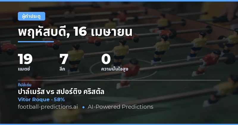การวิเคราะห์ผู้ทำประตูทั้งเกมสำหรับวันที่ 16 เมษายน 2026
