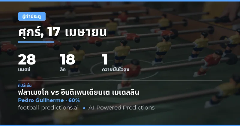 การวิเคราะห์ผู้ทำประตูทั้งเกมในวันที่ 17 เมษายน 2026