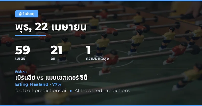 การคาดการณ์ผู้ทำประตูทั้งหมดสำหรับวันที่ 22 เมษายน 2026