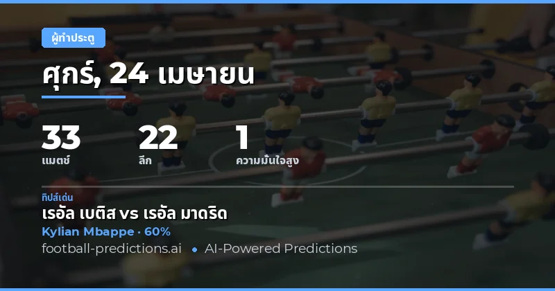 วิเคราะห์โอกาสการทำประตู Anytime Goalscorer ประจำวันที่ 24 เมษายน 2026