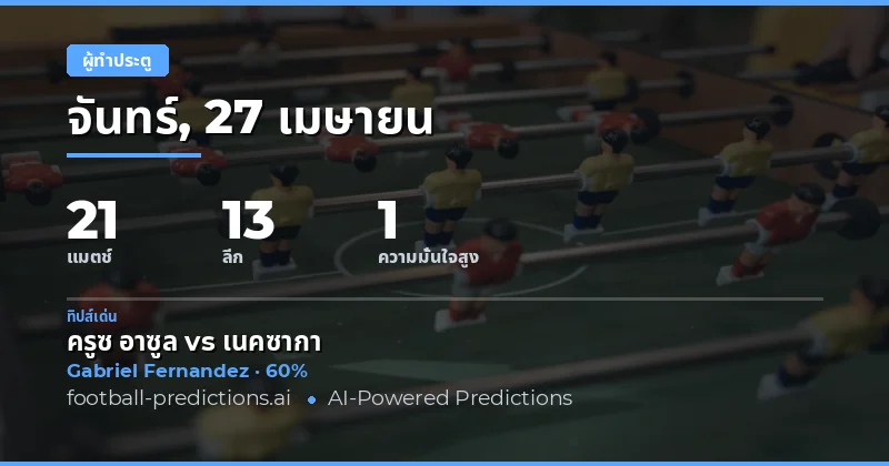 ผู้ทำประตู — ทำนายและทิปส์ฟุตบอล — จันทร์, 27 เมษายน, 2026