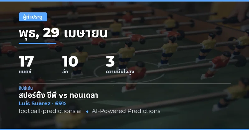 บทนำสู่การวิเคราะห์ผู้ทำประตูวันที่ 29 เมษายน 2026
