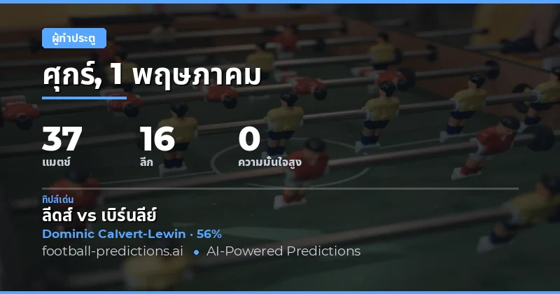 บทนำสู่การวิเคราะห์ผู้ทำประตูวันที่ 1 พฤษภาคม 2026