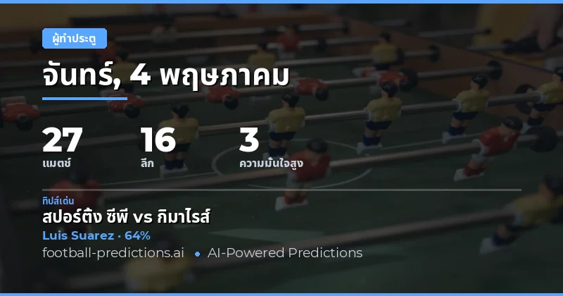 บทนำสู่การวิเคราะห์ผู้ทำประตูเด็ด
