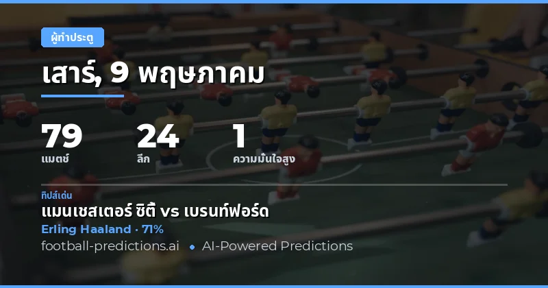 บทนำสู่การวิเคราะห์ผู้ทำประตูในสัปดาห์แห่งความตื่นเต้น
