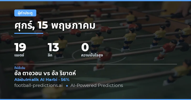 บทนำสู่การวิเคราะห์ผู้ทำประตูเด็ด