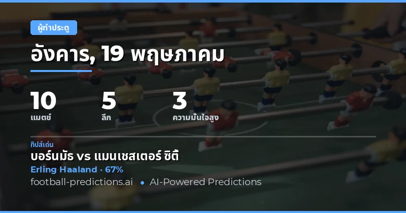บทนำสู่การวิเคราะห์ผู้ทำประตู 19 พฤษภาคม 2026