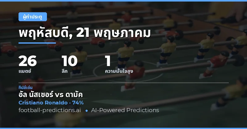 บทนำสู่การวิเคราะห์ผู้ทำประตู 21 พฤษภาคม 2026