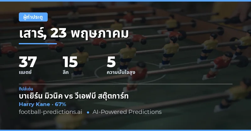 บทนำสู่การวิเคราะห์ผู้ทำประตูวันที่ 23 พฤษภาคม 2026