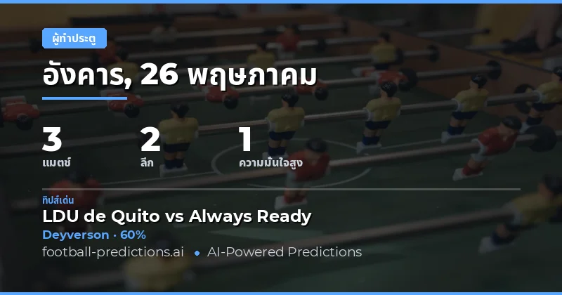 บทนำสู่การวิเคราะห์ผู้ทำประตูได้เสมอสำหรับวันเสาร์ที่ 26 พฤษภาคม 2026