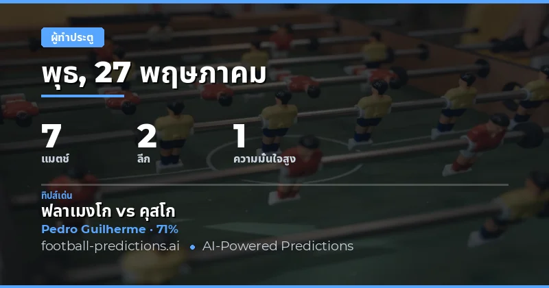 บทนำสู่การวิเคราะห์ผู้ทำประตูในแมตช์วันอาทิตย์ที่ 27 พฤษภาคม 2026