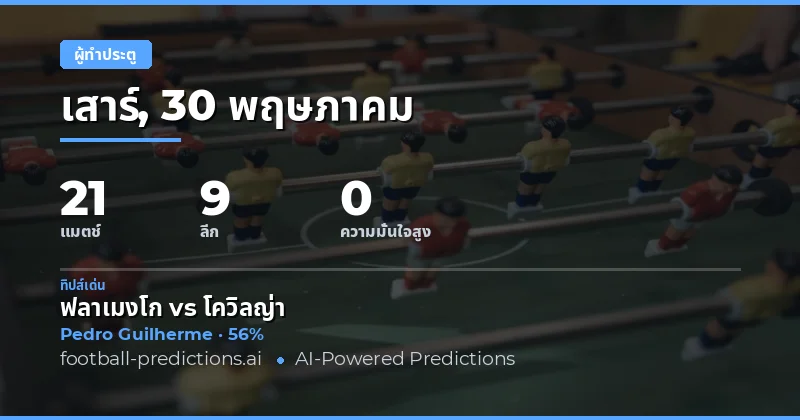 บทนำสู่การวิเคราะห์ผู้ทำประตูในแมตช์วันอาทิตย์ที่ 30 พฤษภาคม 2026