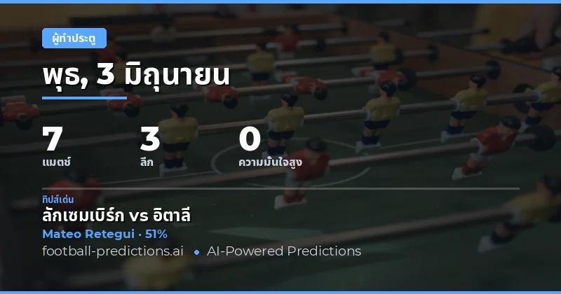 พรีดิกชั่น Anytime Goalscorer วัน