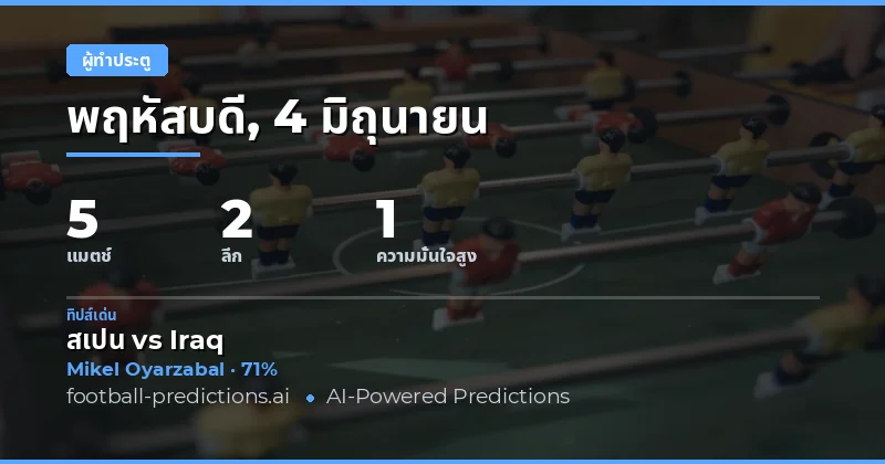 พรีวิว Anytime Goalscorer วันที่ 4 มิถุนายน 2026