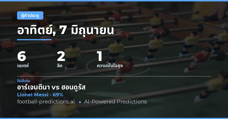 ภาพรวมตลาดทายผลบอลดาวซัลโววันนี้