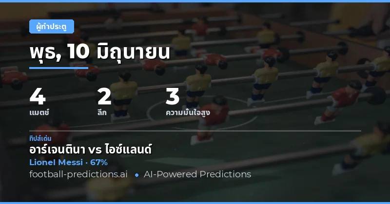 ตัวเลือก Anytime Goalscorer ยอดเยี่ยมประจำวันที่ 10 มิถุนายน 2569