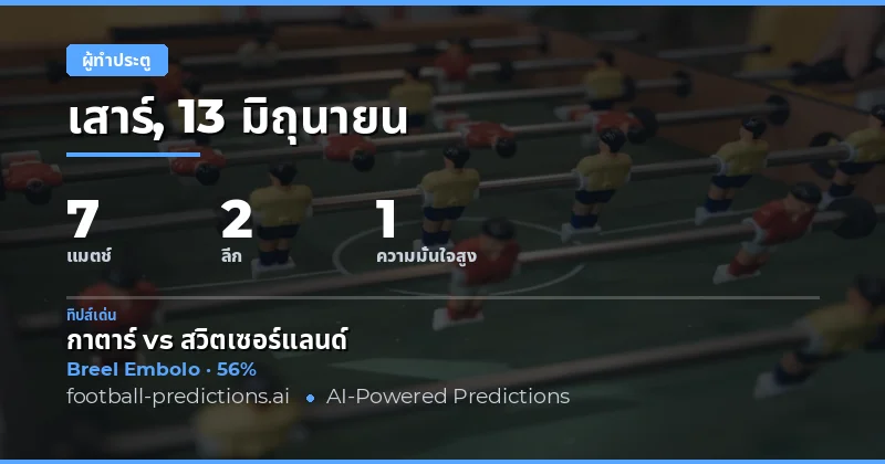 ท็อปพิกเคิลส์ อันไทม์ โกลส์คอร์เรอร์ สำหรับ 13 มิถุนายน 2026
