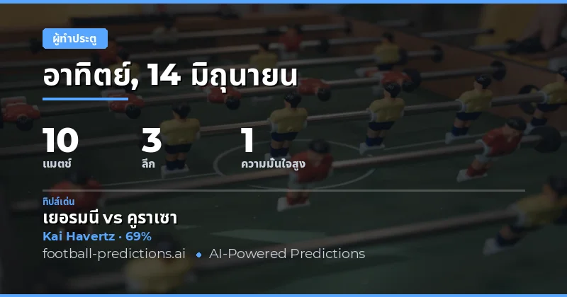 ภาพรวมตลาดทายผลดาวซัลโววันอาทิตย์