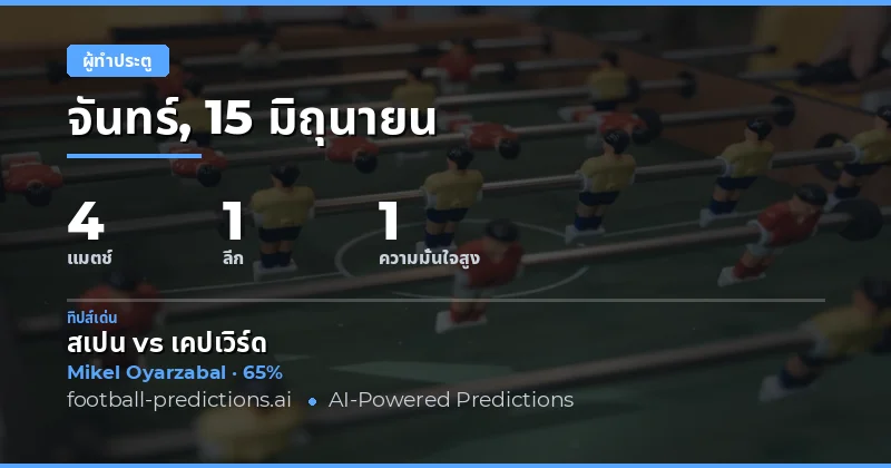 พิกัดทายผล Anytime Goalscorer ยอดเยี่ยมประจำวันที่ 15 มิถุนายน 2569