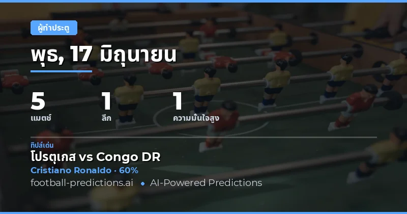 ตัวเลือก Anytime Goalscorer ยอดเยี่ยมประจำวันที่ 17 มิถุนายน 2026