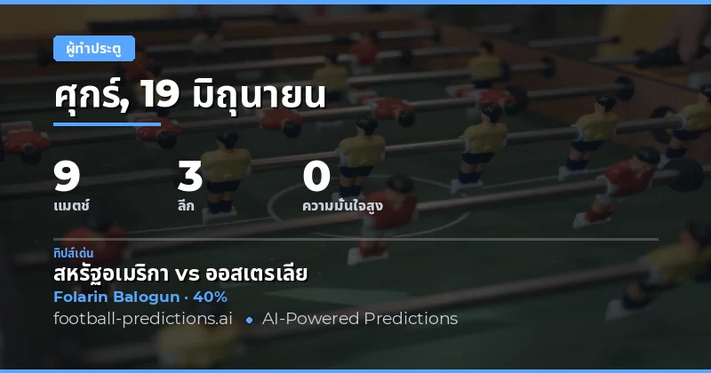 บทนำ: การวิเคราะห์เดิมพันทำประตูสำหรับ 9 คู่ในวันที่ 19 มิถุนายน 2026