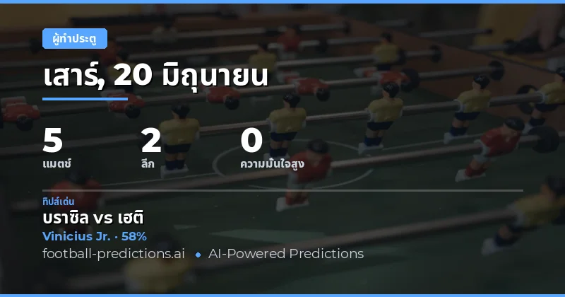 ภาพรวมตลาดทำนายผลบอลดาวซัลโวทำประตูได้ตลอดเวลา