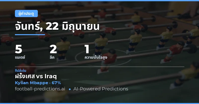 ตัวเลือก Anytime Goalscorer ยอดเยี่ยมประจำวันที่ 22 มิถุนายน 2026