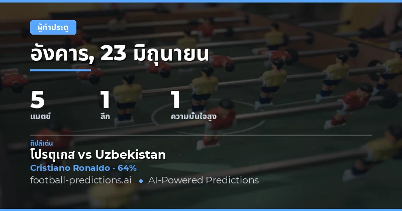 คัดเลือกผู้ทำประตูรายคนสำหรับ 23 มิ.ย. 2569