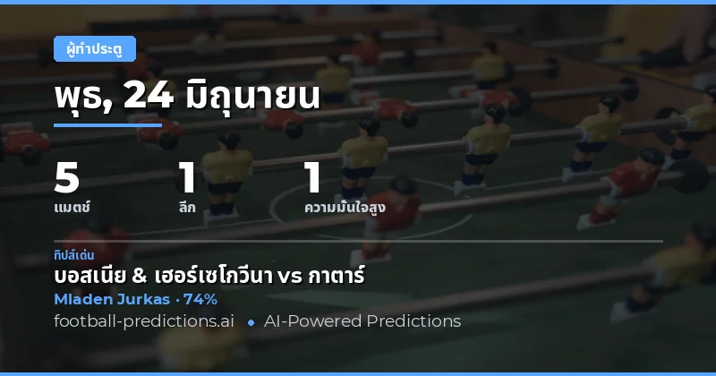 ตัวทำประตูยอดนิยมประจำวัน — 24 มิ.ย. 2569