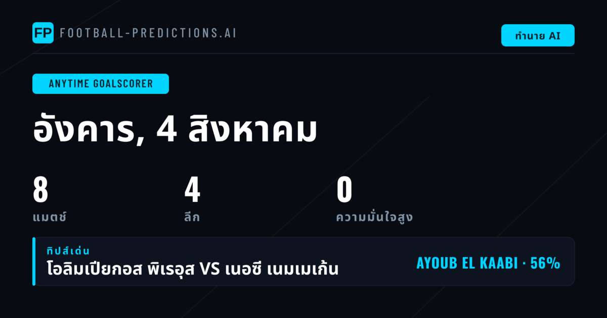 บทนำ: กลยุทธ์การเดิมพันตลาด AGS สำหรับ 8 แมตช์วันนี้