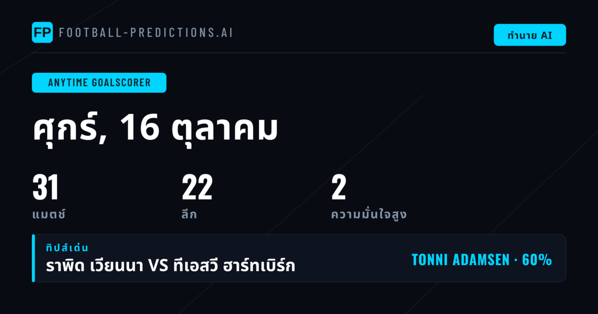 รายการเลือกทำประตูยอดนิยมประจำวันที่ 16 ต.ค. 2569