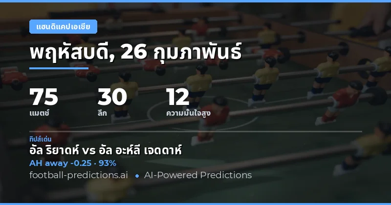 Asian Handicap Predictions 26 ก.พ. 2026
