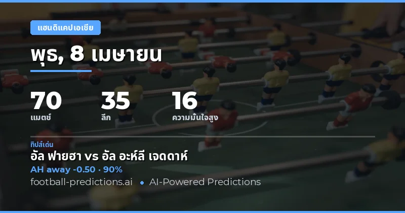 บทนำ: การวิเคราะห์ Asian Handicap ในวันที่ 8 เมษายน 2026