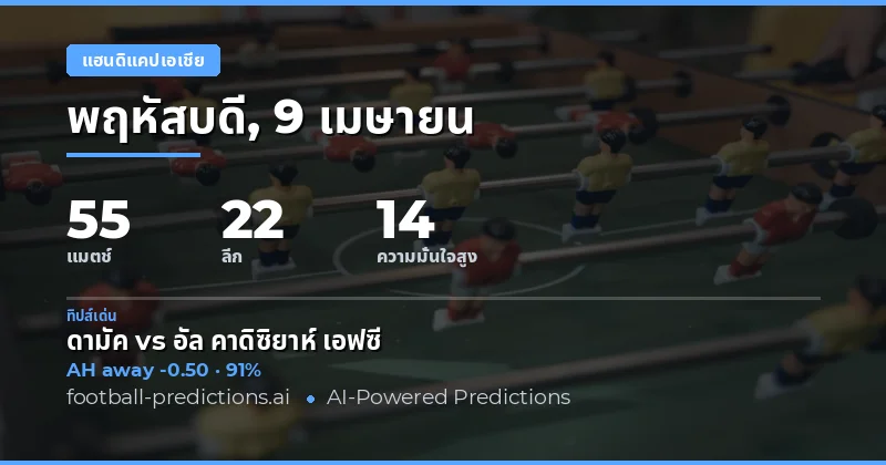 บทนำ: การวิเคราะห์ Asian Handicap ในวันที่ 9 เมษายน 2026