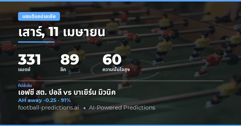 การวิเคราะห์แฮนดิแคปสำหรับวันที่ 11 เมษายน 2026