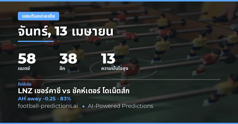 บทนำ: การวิเคราะห์แฮนดิแคปสำหรับวันที่ 13 เมษายน 2026