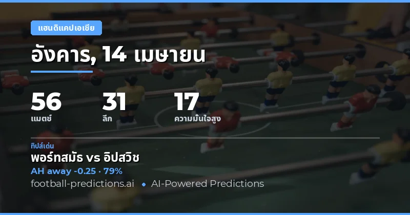 บทนำ: การวิเคราะห์ Asian Handicap สำหรับวันที่ 14 เมษายน 2026