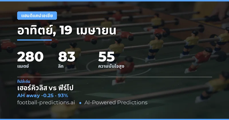 บทนำ: การวิเคราะห์แฮนดิแคปสำหรับวันที่ 19 เมษายน 2026