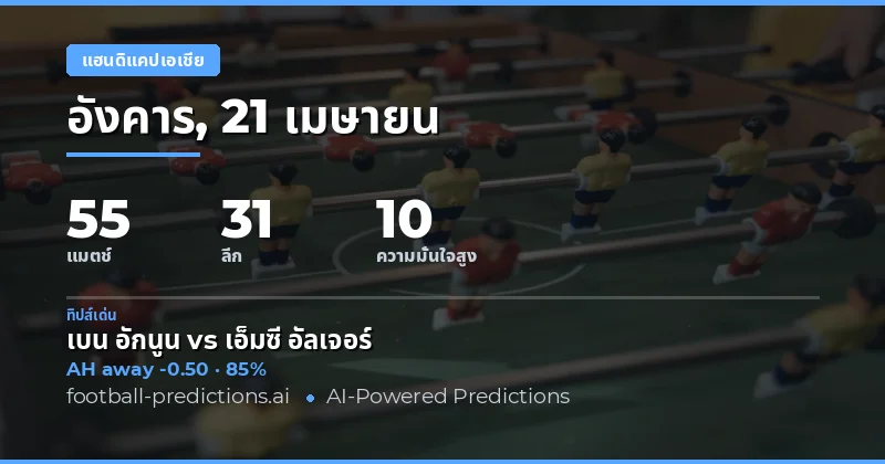 การวิเคราะห์แฮนดิแคปสำหรับวันที่ 21 เมษายน 2026