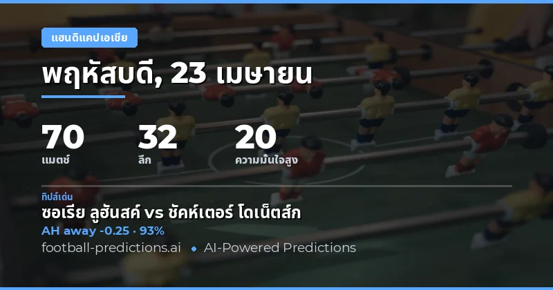 การวิเคราะห์ Asian Handicap ในวันที่ 23 เมษายน 2026