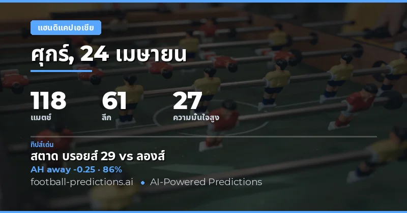 ภาพรวมตลาด Asian Handicap ประจำวันที่ 24 เมษายน 2026