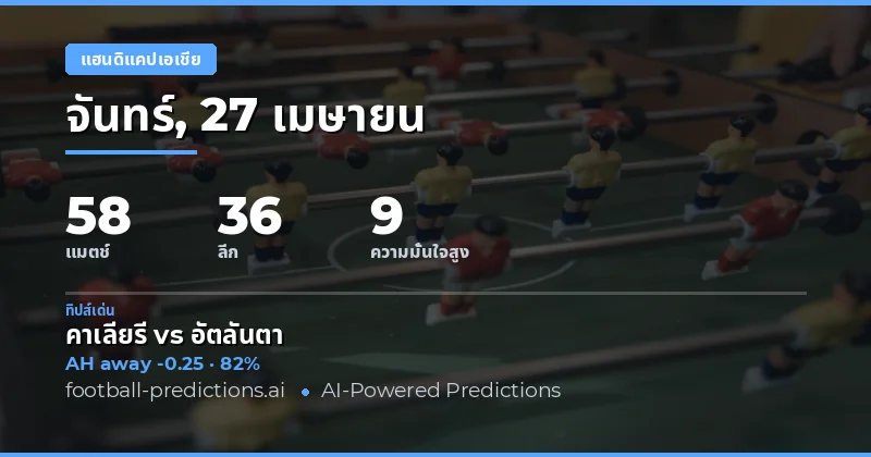 บทนำสู่การวิเคราะห์บอลเอเชียแฮนดิแคป 27 เมษายน 2026