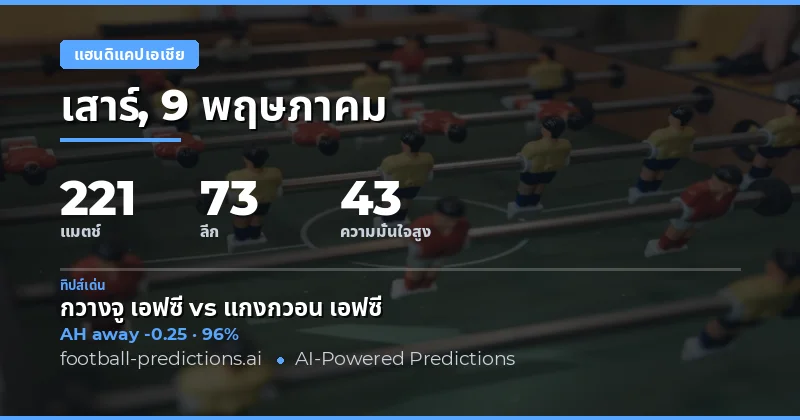 บทนำสู่การวิเคราะห์บอลวันพฤหัสบดี 9 พฤษภาคม 2026
